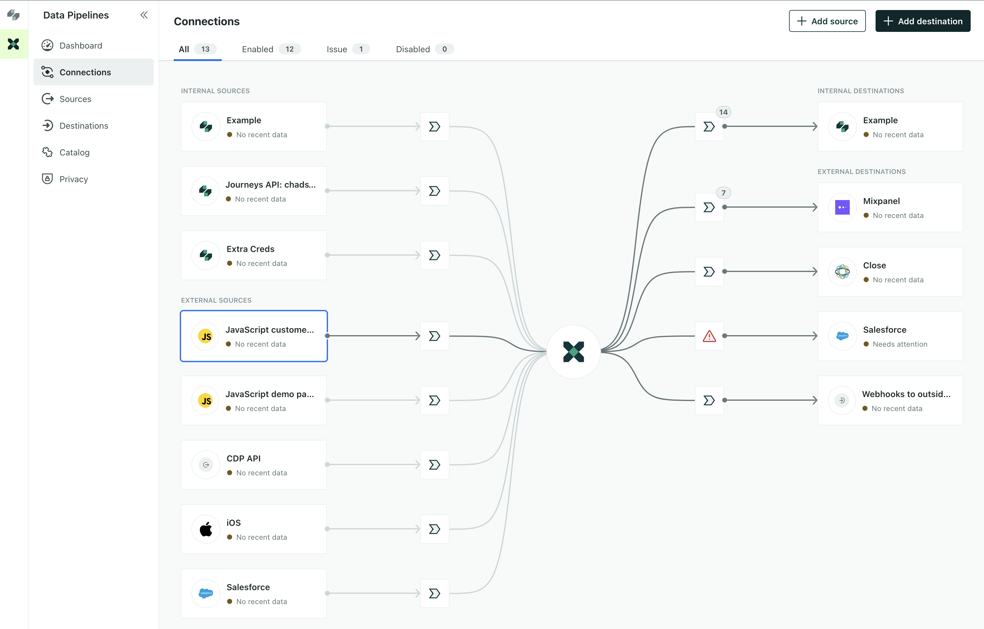 the connections page, hovering over a javascript source and showing it connected to several destinations