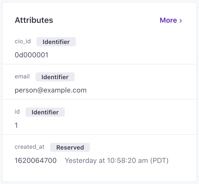 The cio_id appears in a person's attributes