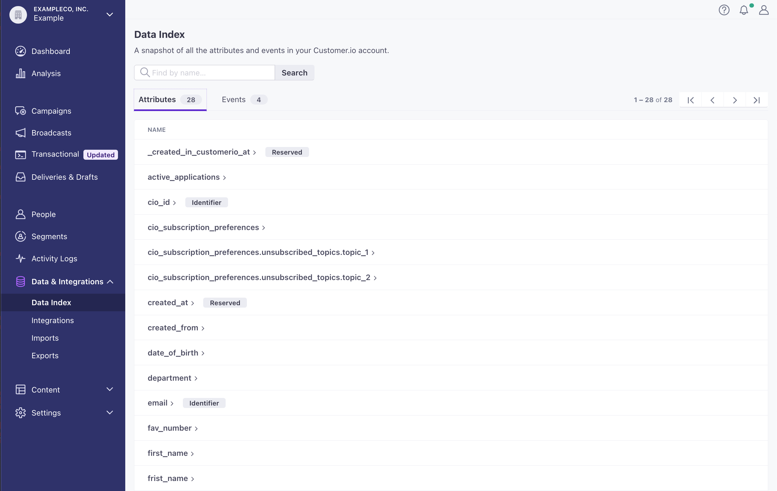 use the data index to audit events and attributes