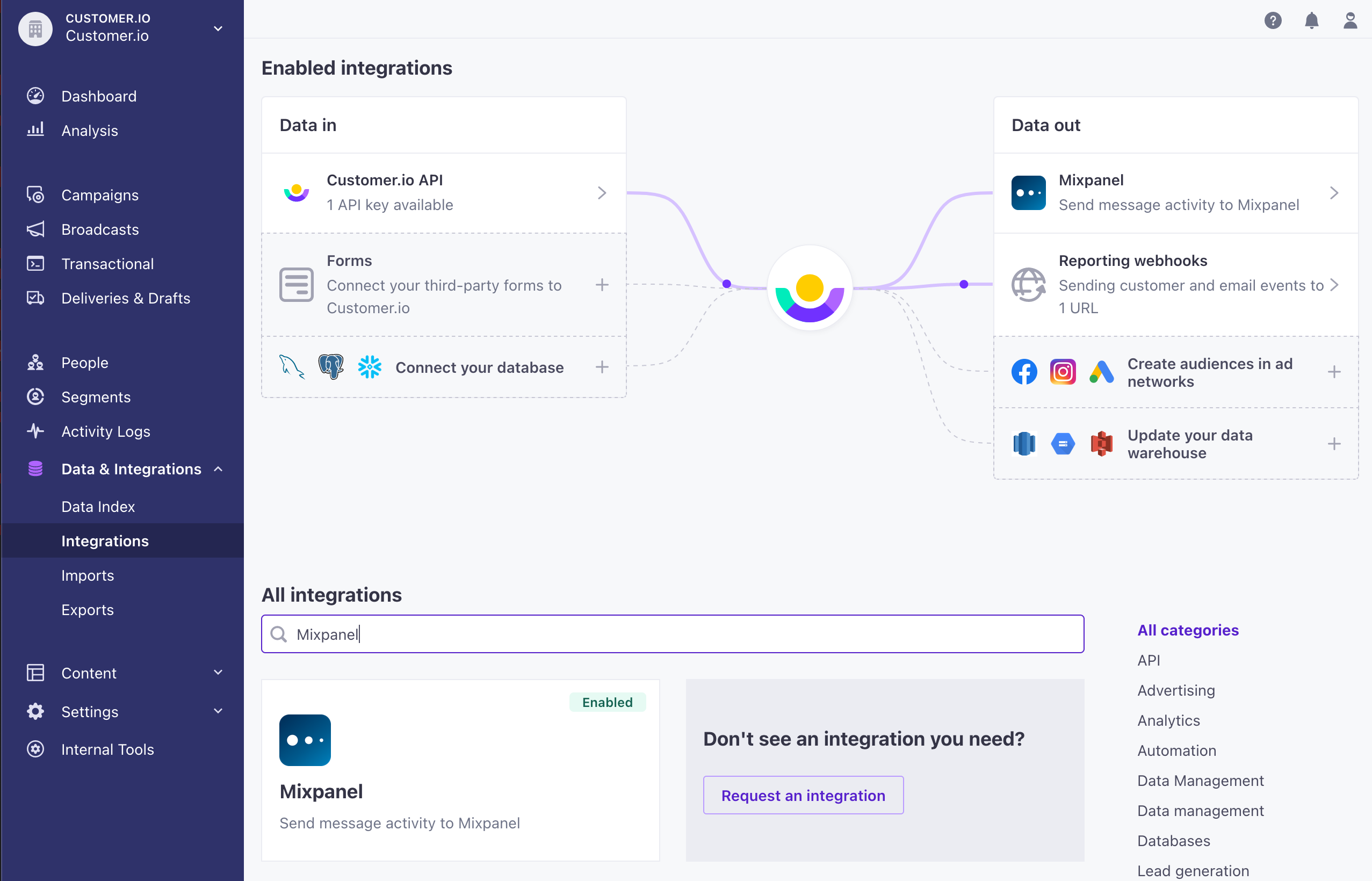 find and enable the Mixpanel integration