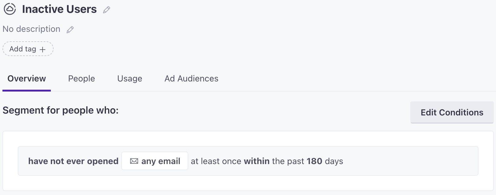 A segment titled Inactive Users. The condition reads: Segment for people who have not ever opened any email at least once within the past 180 days.