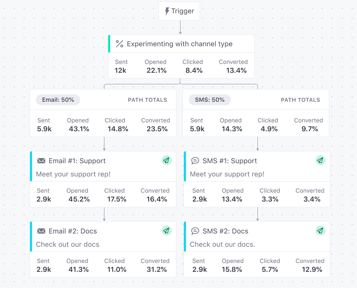 workflow_metrics__5