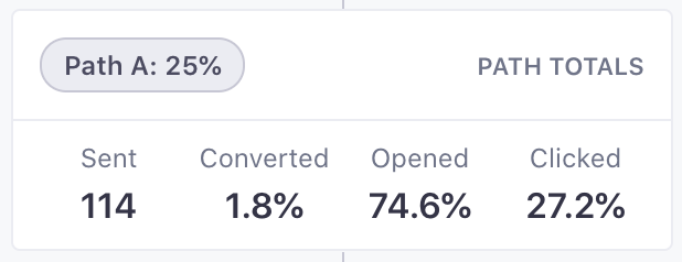 workflow_metrics__path_totals